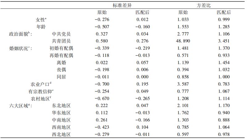 悬臂式货架材质解析：如何选择更优方案**