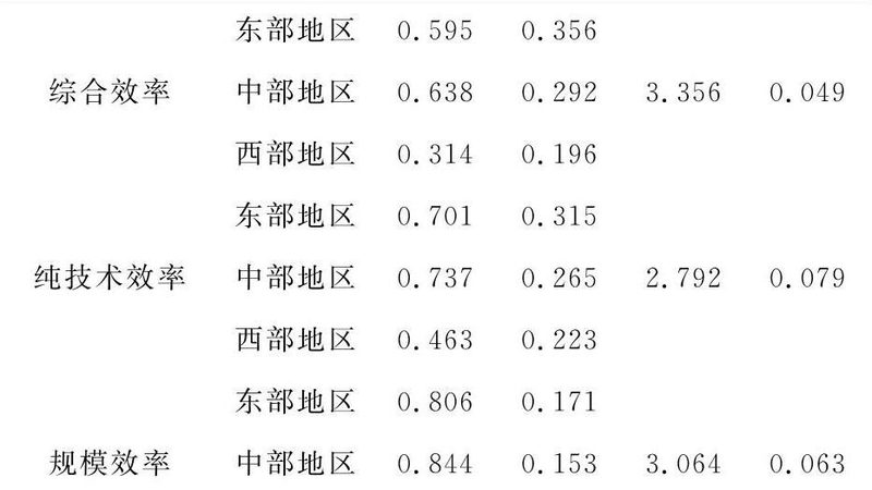 高位货架安装验收规范：确保仓储安全的关键步骤