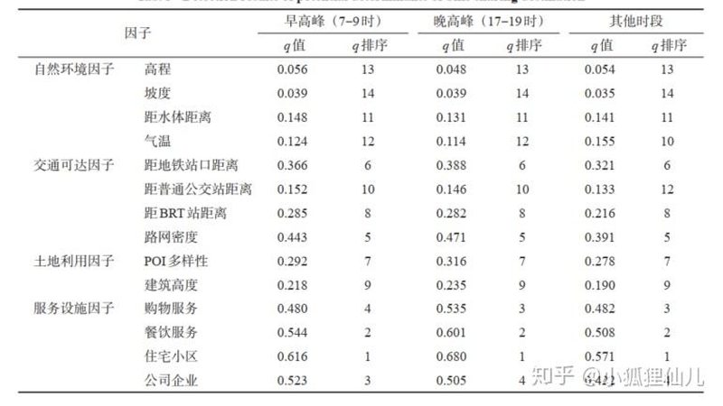 周转箱回收清洗流程解析：从源头保障物流效率